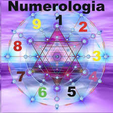 NUMEROLOGIA